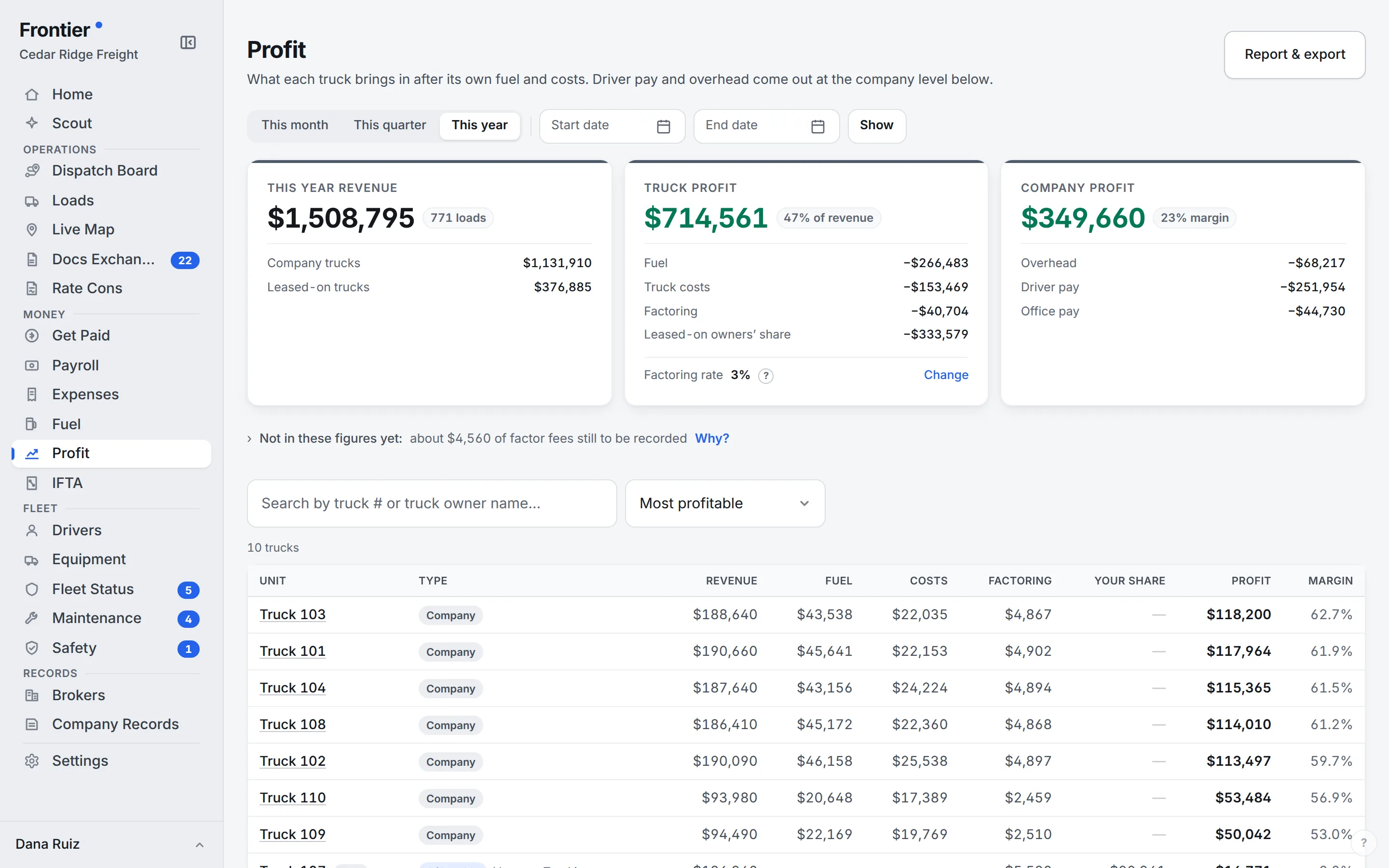 Frontier Profit screen with revenue, truck profit and company profit, and each truck's revenue, fuel, costs and margin.